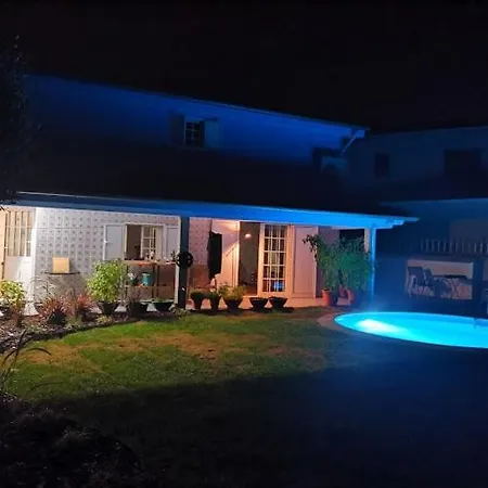 Casa Azul Belgica, Fiscal